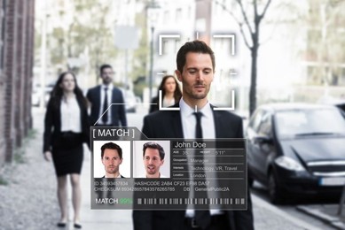 Face Recognition